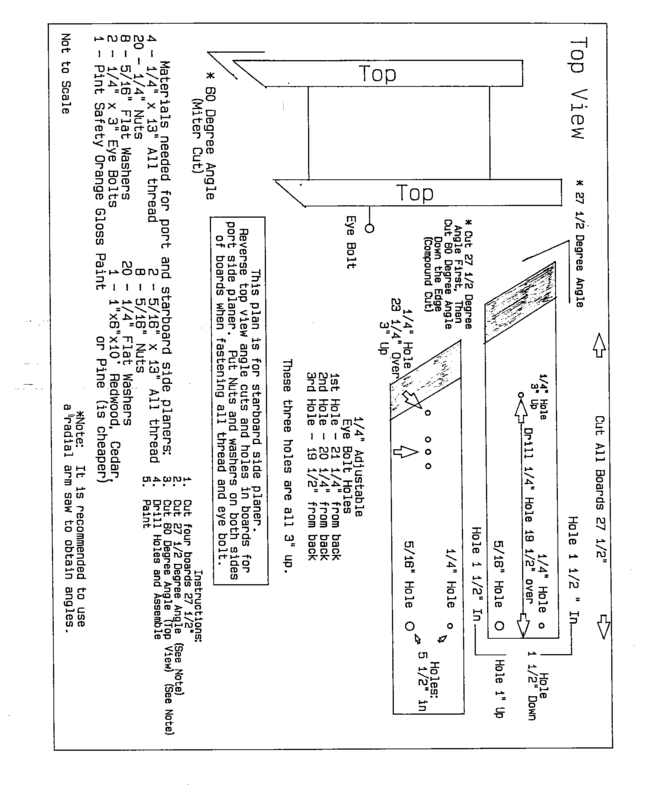 DIY planer boards Tackle Description Lake Ontario United Fishing Forum